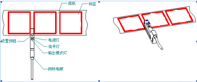 prevucite labels.jpg