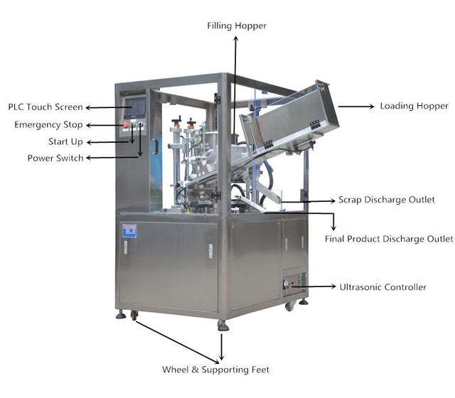 Crtež-1_za zaptivanje punjenja ultrazvučnih cijevi MC (1).jpg