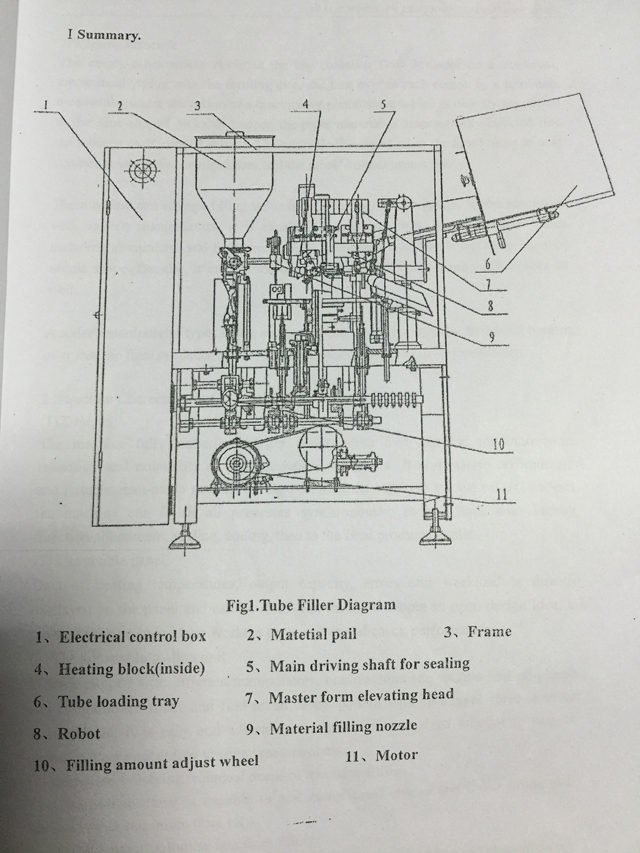 drawing for inner outer heating tubes filling sealing machinery crtež opreme za zaptivanje punjenja cevi.jpg
