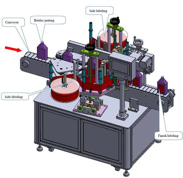 crtež mašine za etiketiranje.jpg