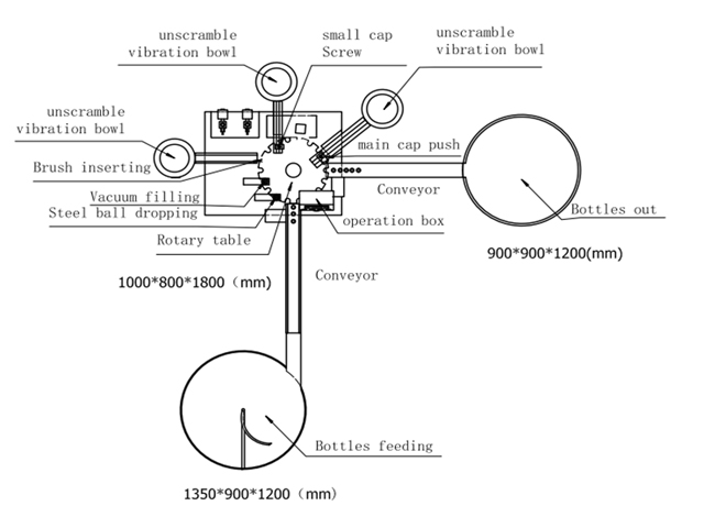 crtež za punilo capper.jpg