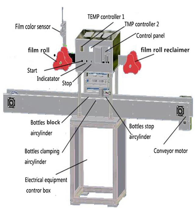 drawing of jars sealing machine crtež sealingm achine.jpg