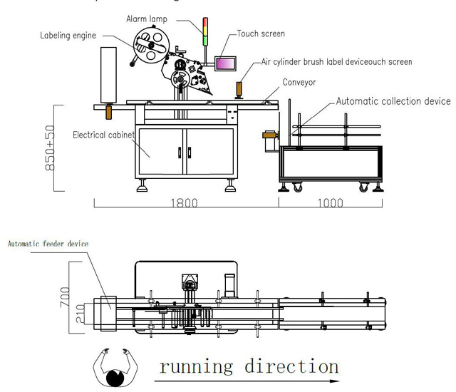 označavanje crteža.jpg