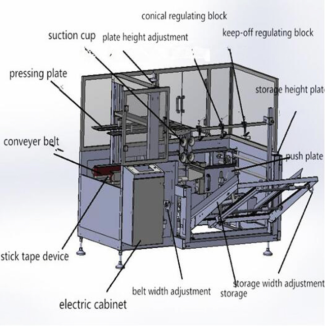 automatska mašina za zatvaranje kartona.jpg
