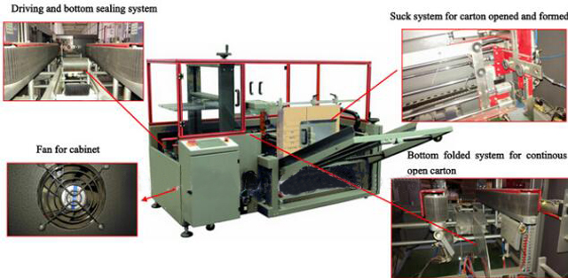MAŠINA u detaljima.jpg