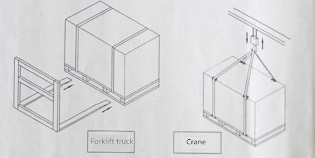 kako utovariti mašinu u kamion.jpg