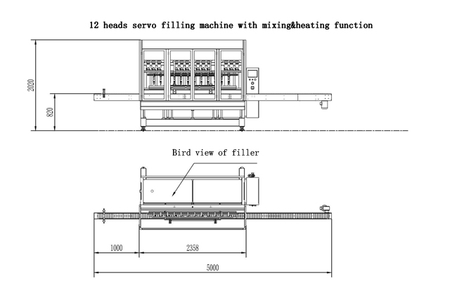 veličina crteža za filler.jpg