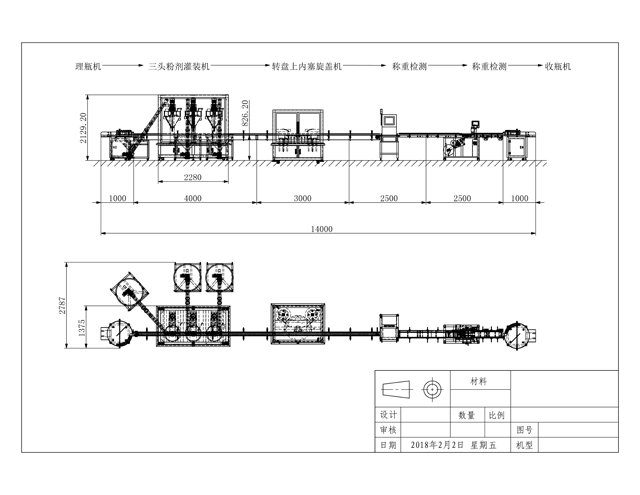 puder u prahu line.jpg