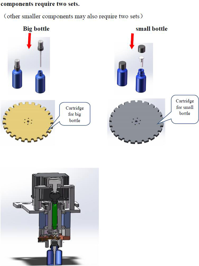 čepove za čepove za punjenje