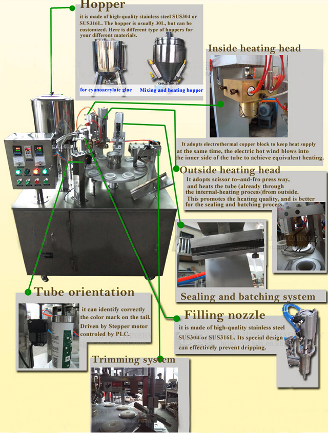 drawing of tubes filling sealing machine semi automatic zaptivač za punjenje cijevi ilustracija.jpg