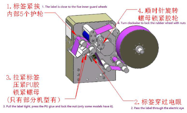 instalaciona rola labels.jpg