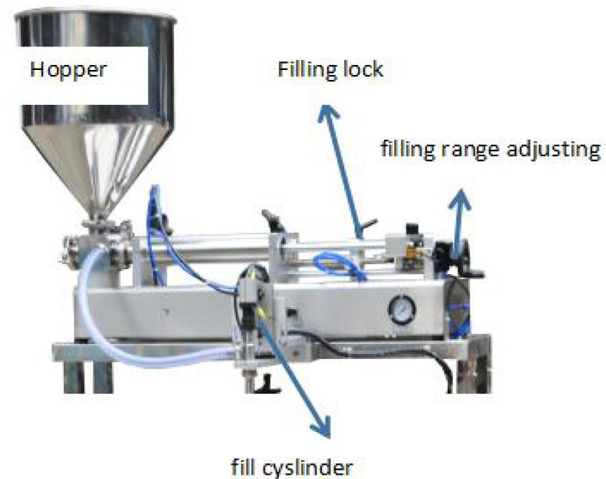 popunjavanje part.jpg