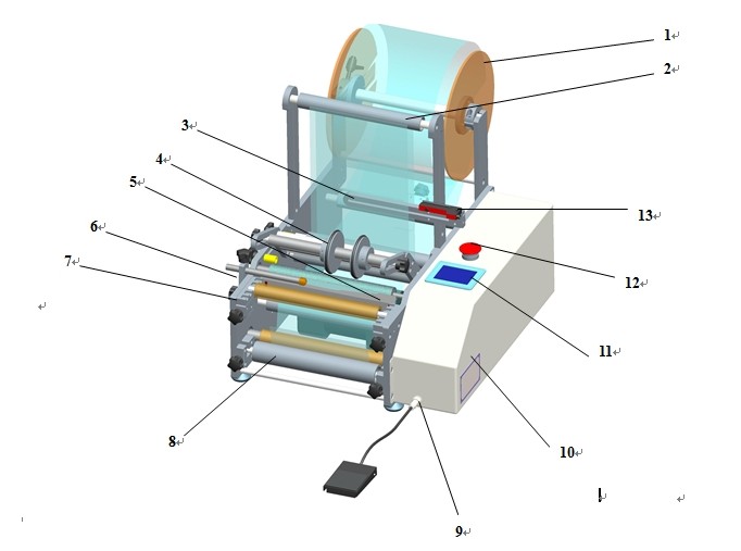 pharmaceutical equipment for labeling syringes mašina za etiketiranje šprica.jpg
