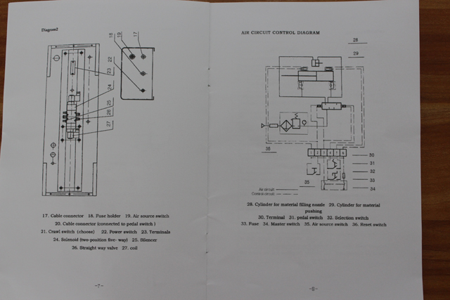 ilustracija mašine za punjenje (1).JPG