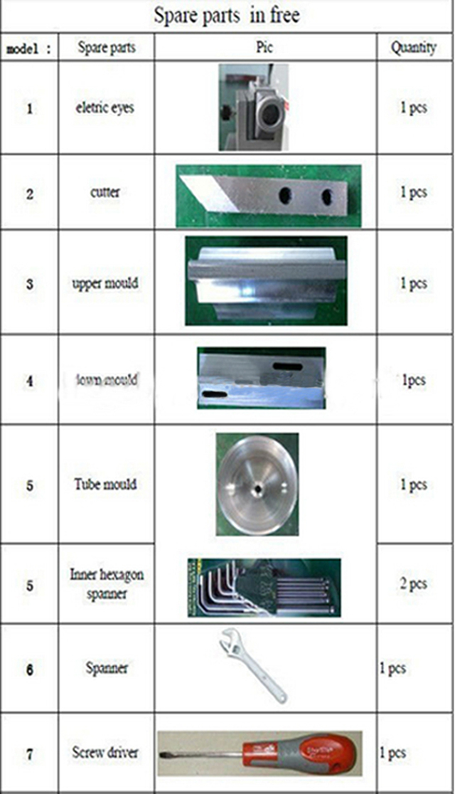 listed parts for ultrasonic tubes sealing machines rezervni dijelovi za ultrazvučno zaptivanje.jpg